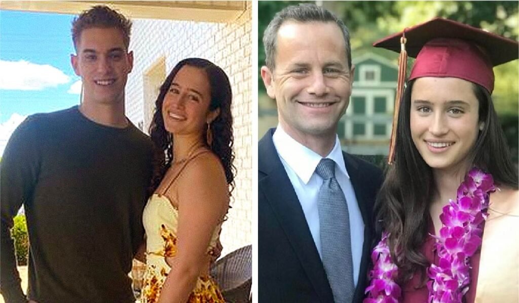 Olivia Rose Cameron: The Creative Life of Kirk Cameron’s Daughter Olivia Rose Cameron